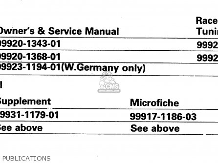 PUBLICATIONS - KX80-K1 1986