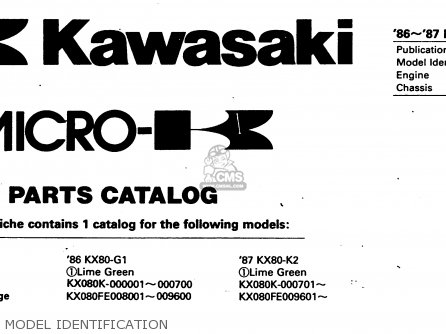 MODEL IDENTIFICATION - KX80-K1 1986