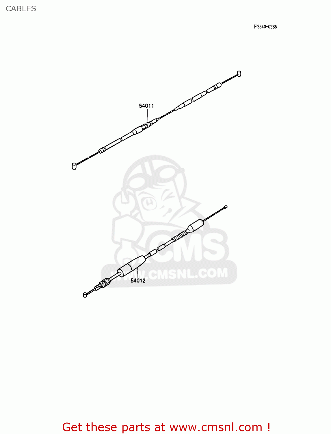 CABLES KX80-L1 1988 UNITED KINGDOM AL