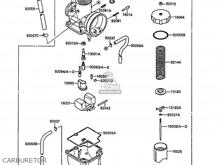 CARBURETOR - KX80-L1 1988 UNITED KINGDOM AL