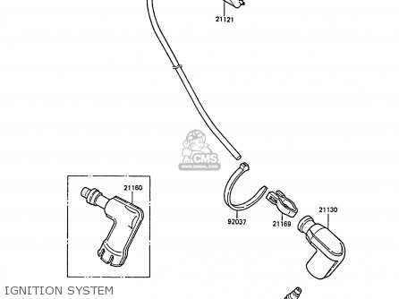 IGNITION SYSTEM - KX80-L1 1988 UNITED KINGDOM AL