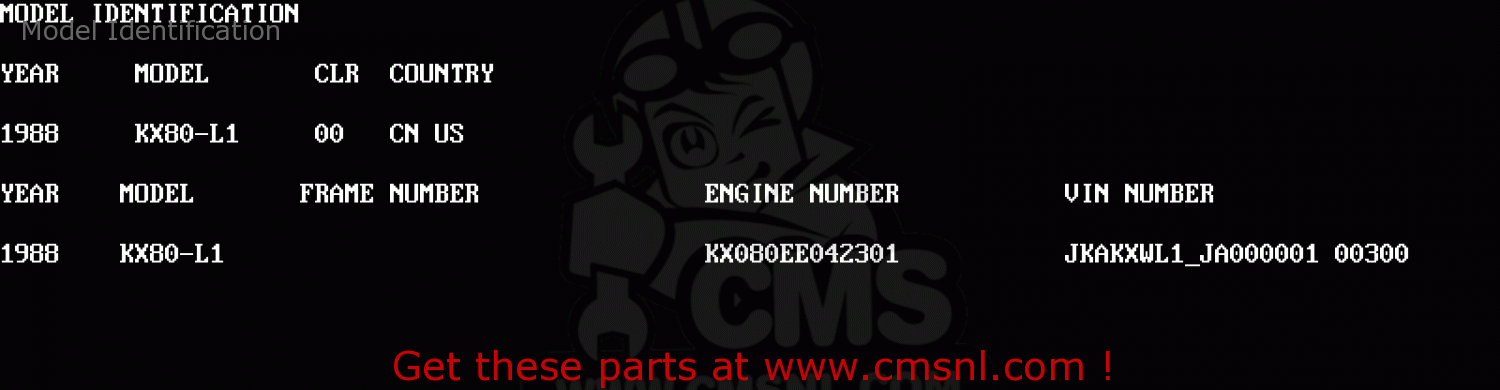 Model Identification KX80-L1 1988 USA CANADA