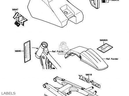 LABELS - KX80-L1 1988 USA CANADA