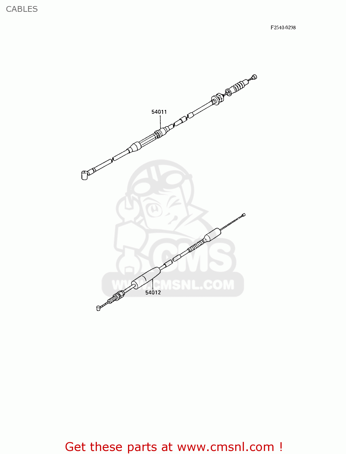 CABLES KX80-L2 1989 UNITED KINGDOM AL