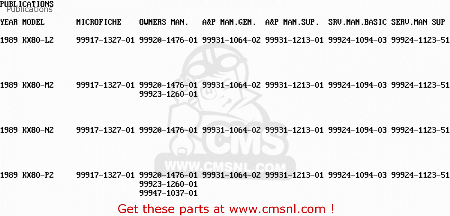 Publications KX80-L2 1989 UNITED KINGDOM AL