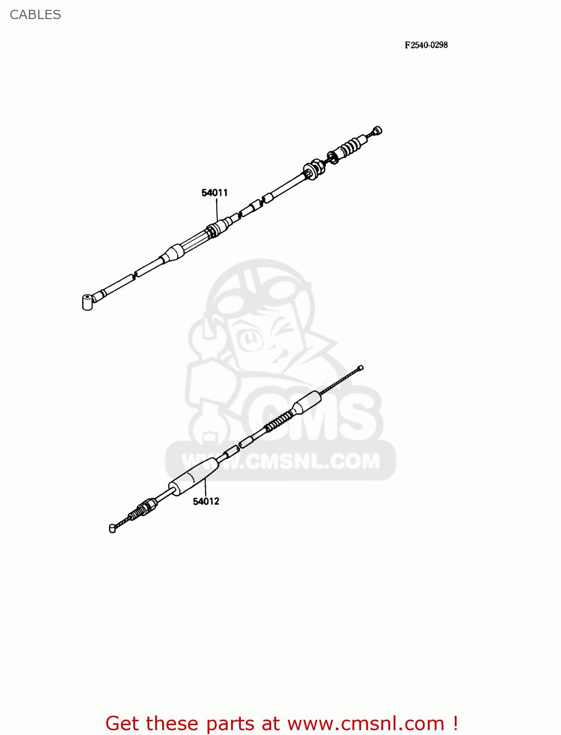 CABLES KX80-L3 1990 USA CANADA