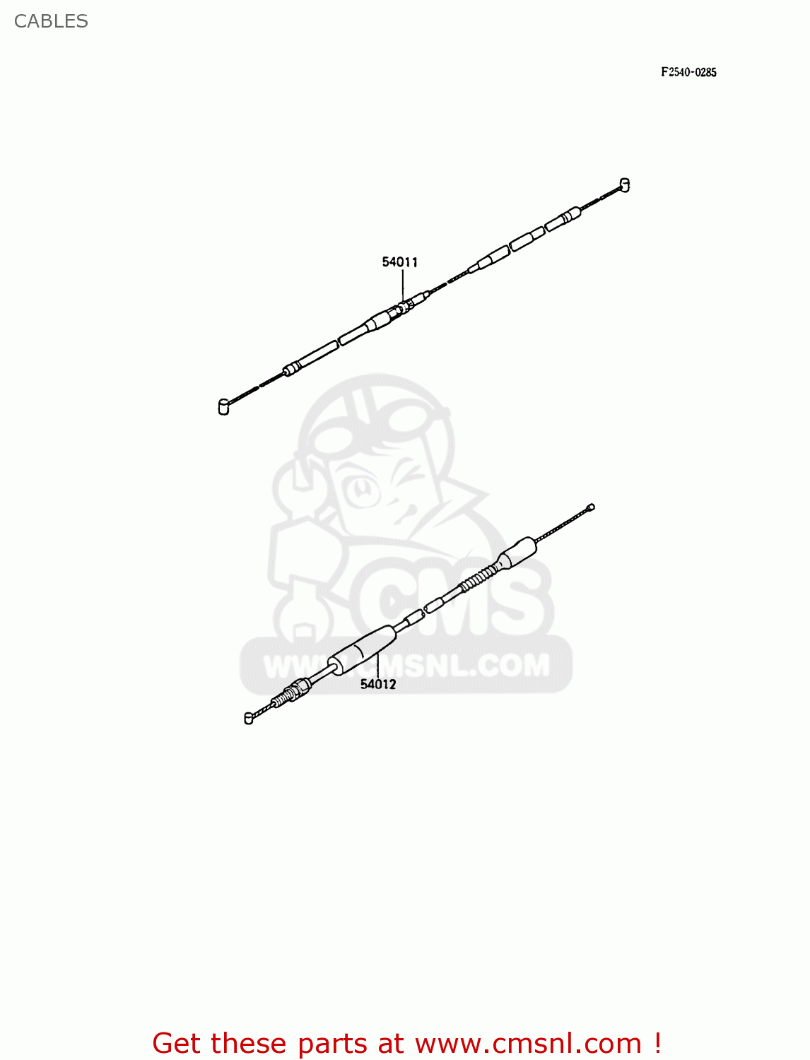 CABLES KX80-M1 1988 AL
