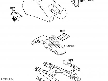 LABELS - KX80-M1 1988 AL