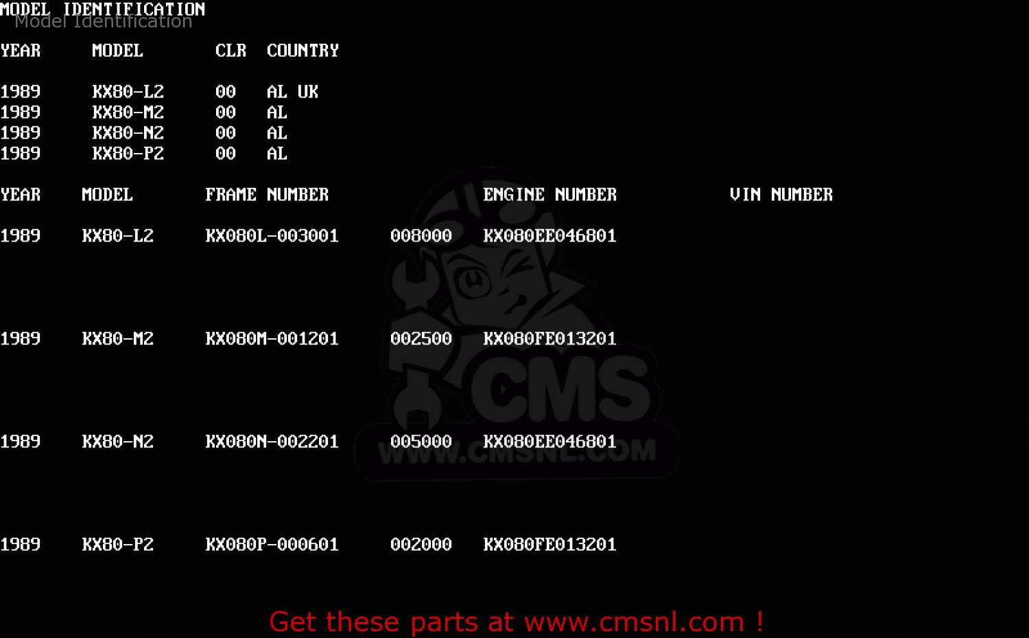 Model Identification KX80-M2 1989 AL