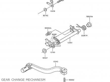GEAR CHANGE MECHANISM - KX80-M2 1989 AL
