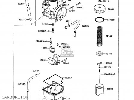 CARBURETOR - KX80-M3 1990 AUSTRALIA AL
