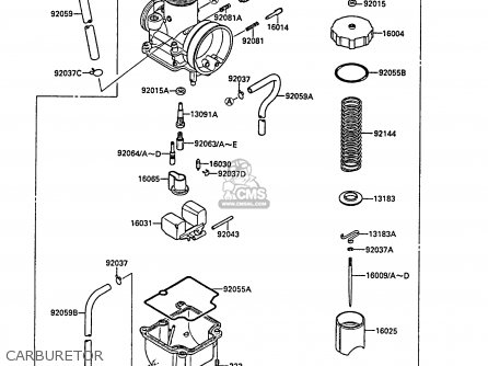 CARBURETOR - KX80-N1 1988 UNITED KINGDOM AL