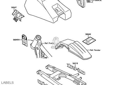 LABELS - KX80-N1 1988 UNITED KINGDOM AL