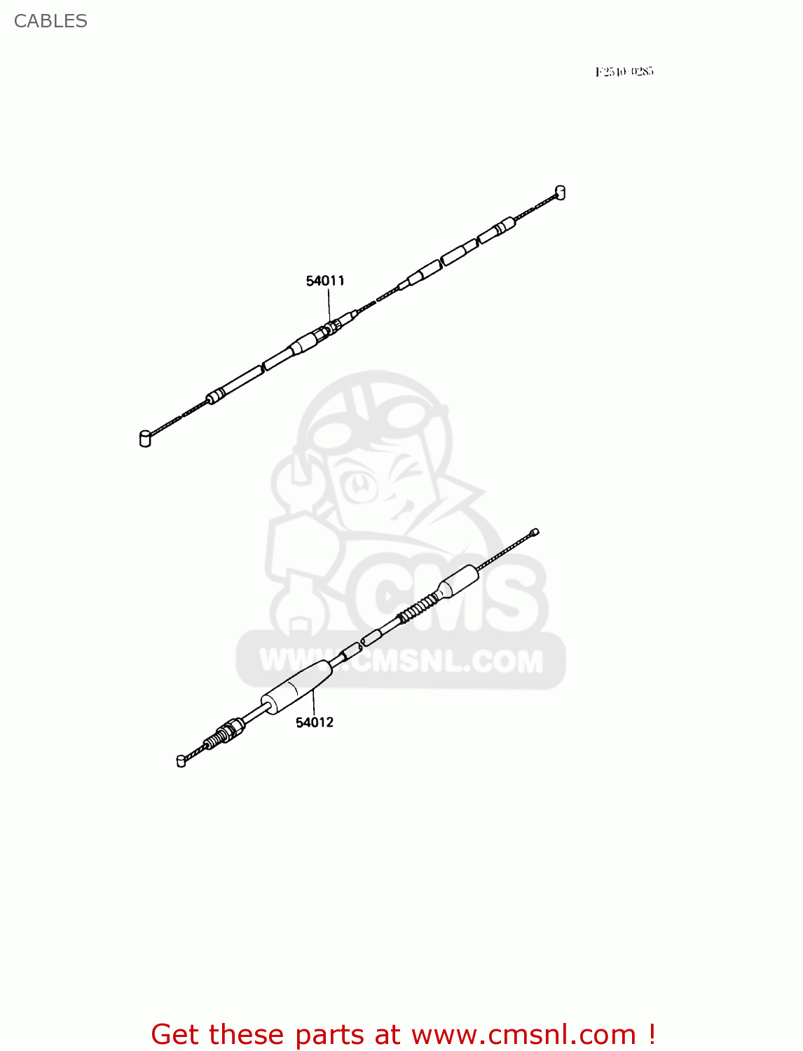 CABLES KX80-N1 1988 USA