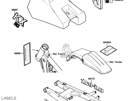 LABELS - KX80-N1 1988 USA