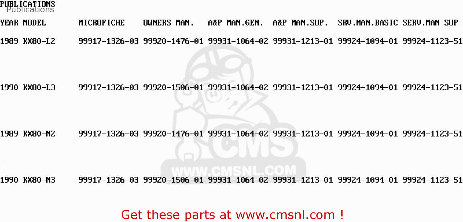 Publications KX80-N2 1989 USA CANADA