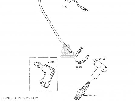IGNITION SYSTEM - KX80-N3 1990 UNITED KINGDOM AL