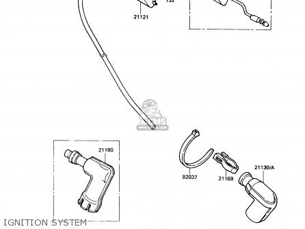 IGNITION SYSTEM - KX80-N3 1990 USA CANADA