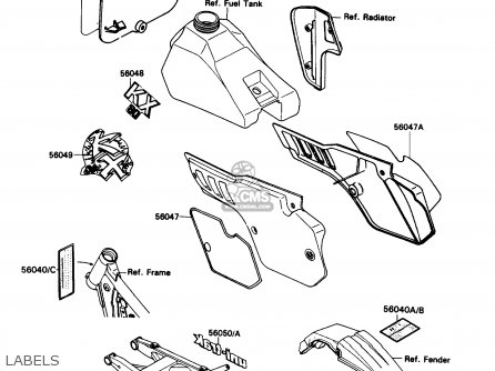 LABELS - KX80-N3 1990 USA CANADA