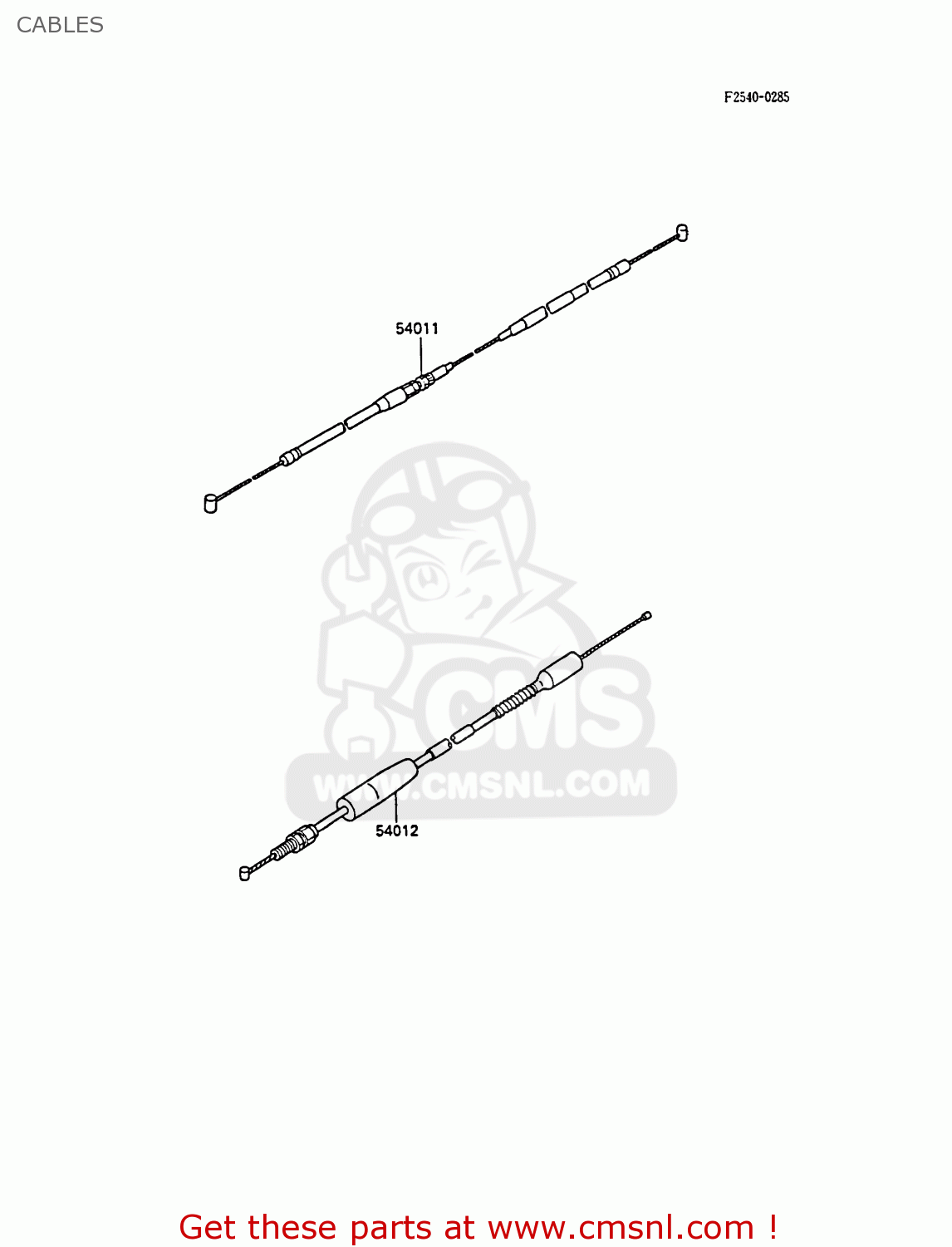 CABLES KX80-P1 1988 AL