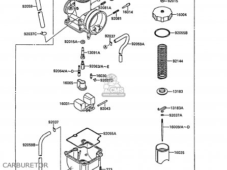 CARBURETOR - KX80-P1 1988 AL