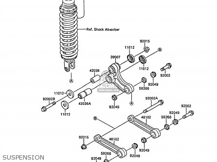 SUSPENSION - KX80-P1 1988 AL