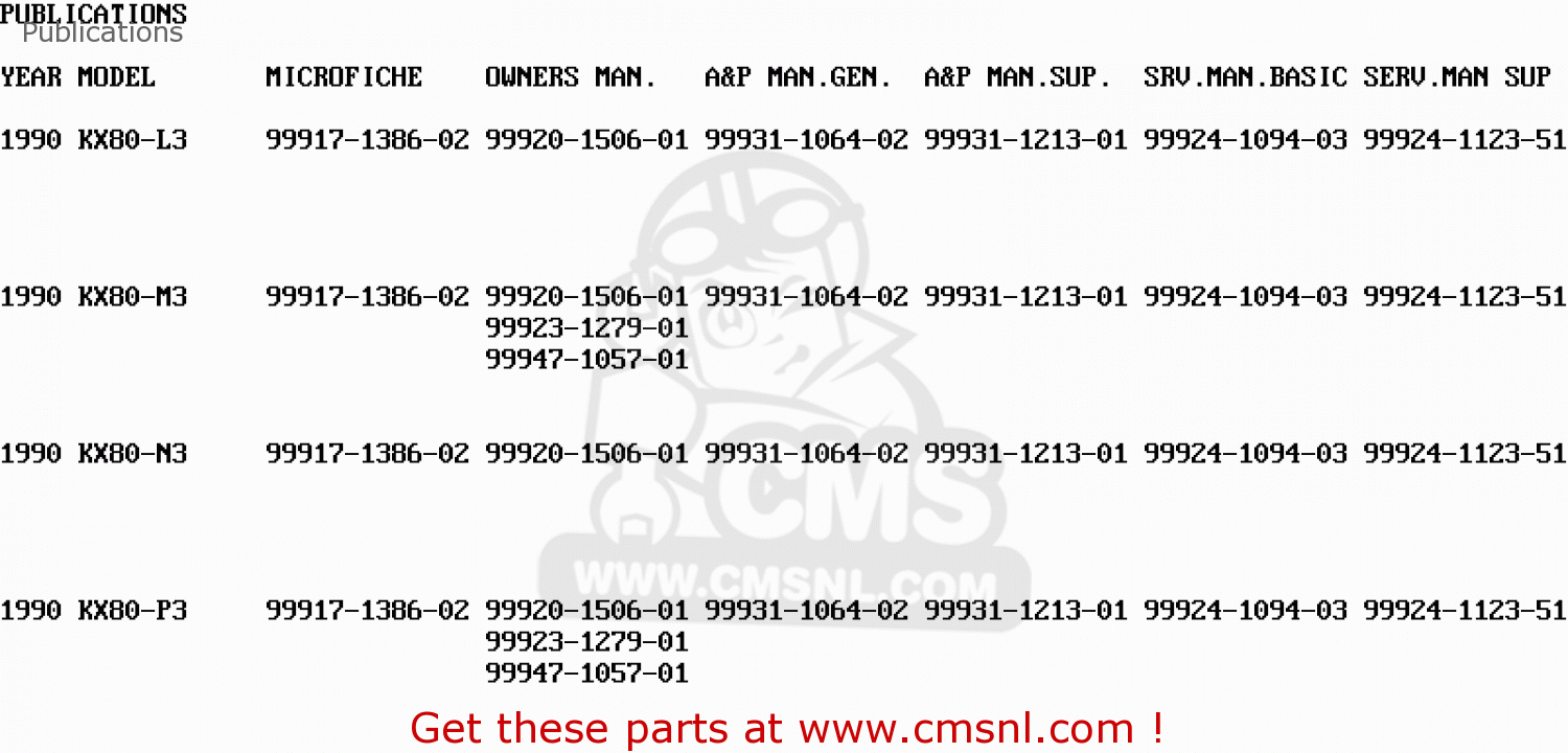 Publications KX80-P3 1990 AUSTRALIA AL