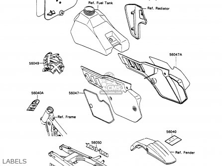 LABELS - KX80-P3 1990 AUSTRALIA AL