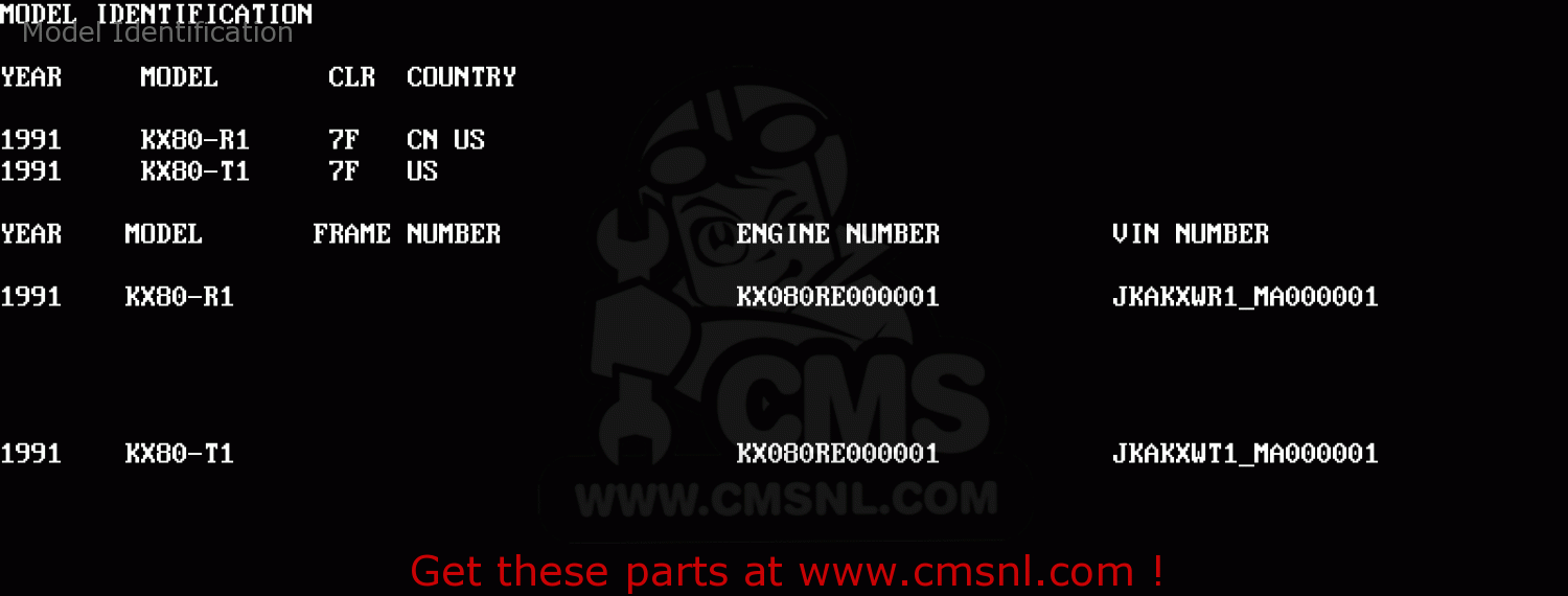 Model Identification KX80-R1 1991 USA CANADA