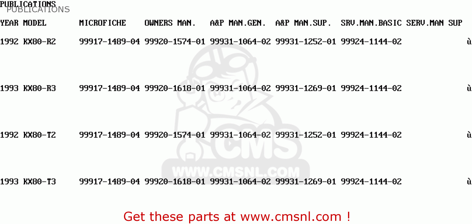 PUBLICATIONS KX80-R2 1992 USA CANADA