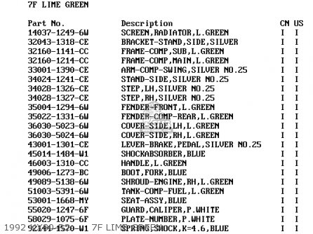 1992 KX80-R2      7F LIME GREEN - KX80-R2 1992 USA CANADA