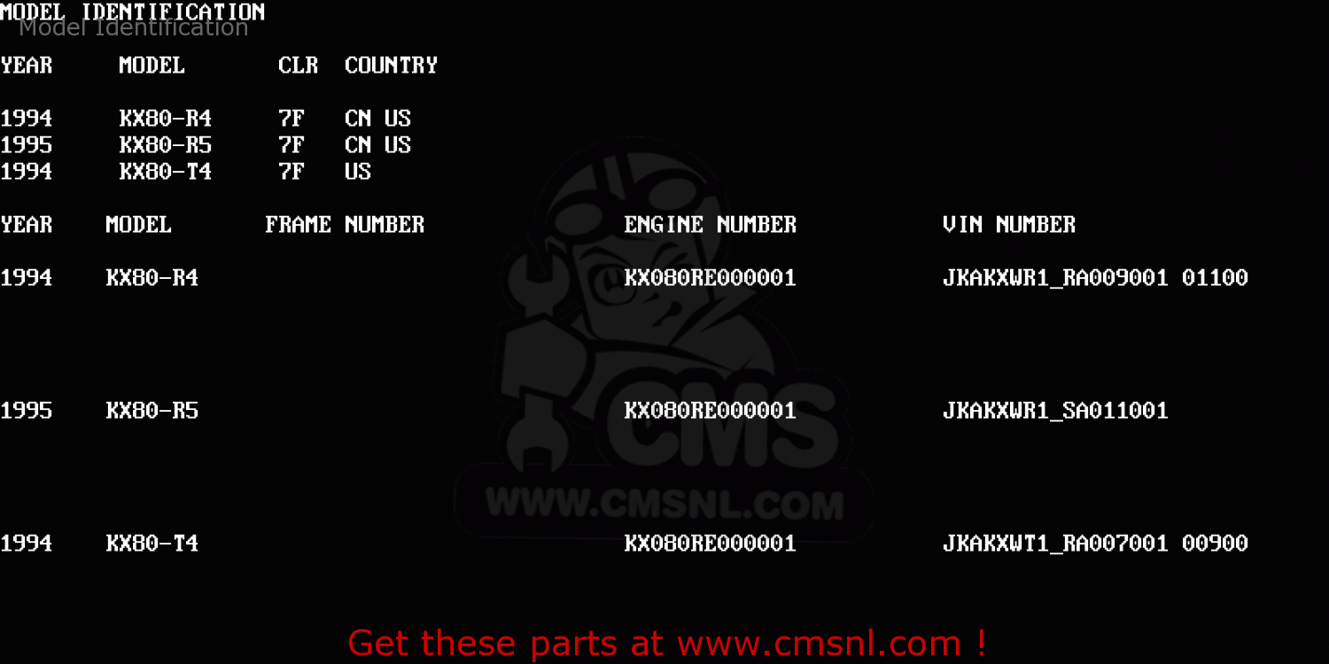 Model Identification KX80-R4 1994 USA CANADA