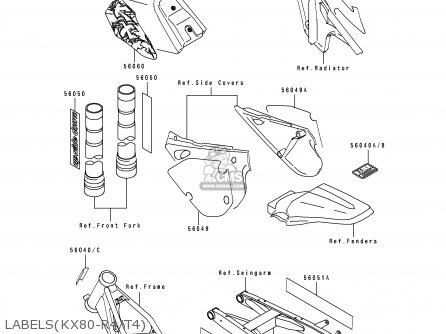 LABELS(KX80-R4/T4) - KX80-R4 1994 USA CANADA