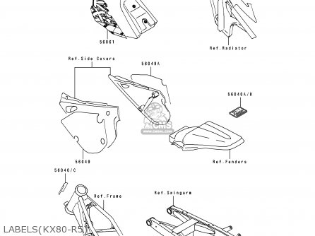 LABELS(KX80-R5) - KX80-R5 1995 USA CANADA
