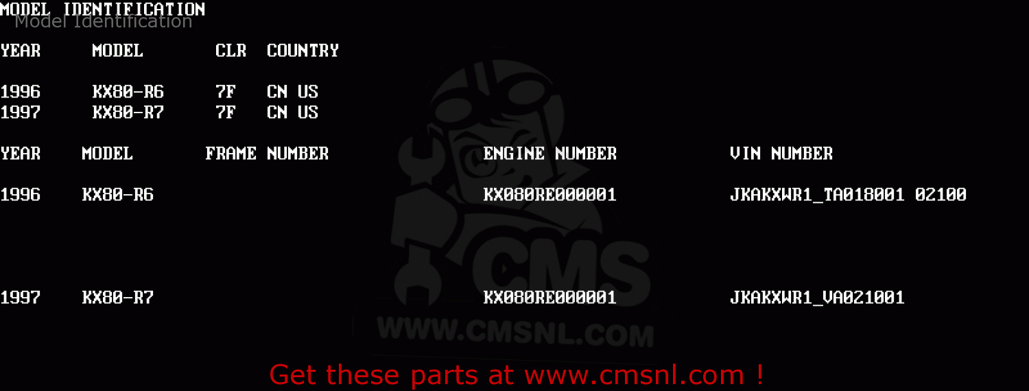Model Identification KX80-R6 1996 USA CANADA