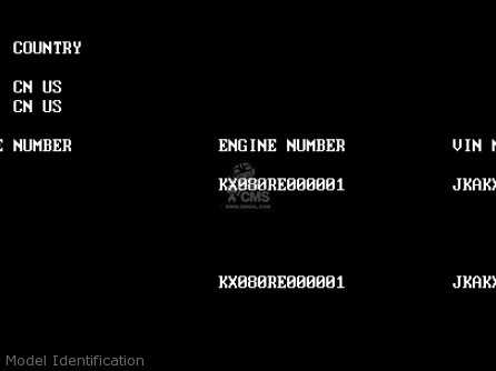 Model Identification - KX80-R6 1996 USA CANADA