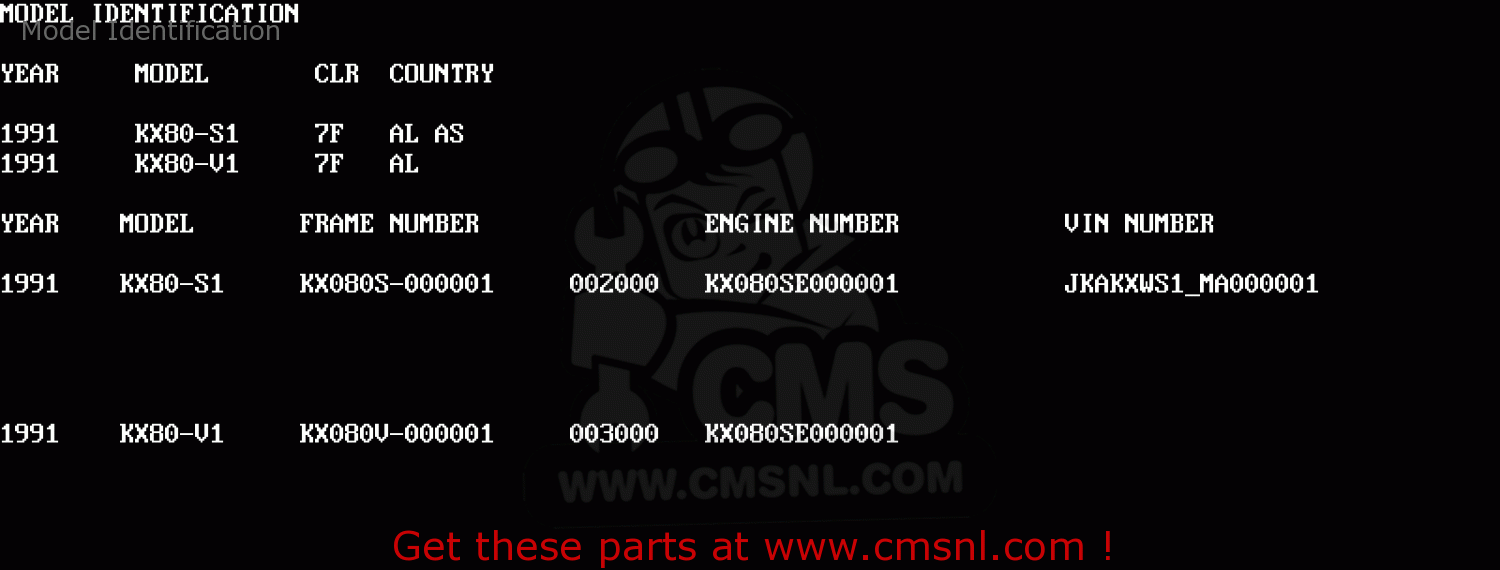 Model Identification KX80-S1 1991 AL AS
