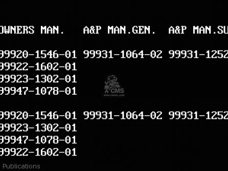 Publications - KX80-S1 1991 AL AS