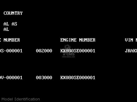 Model Identification - KX80-S1 1991 AL AS