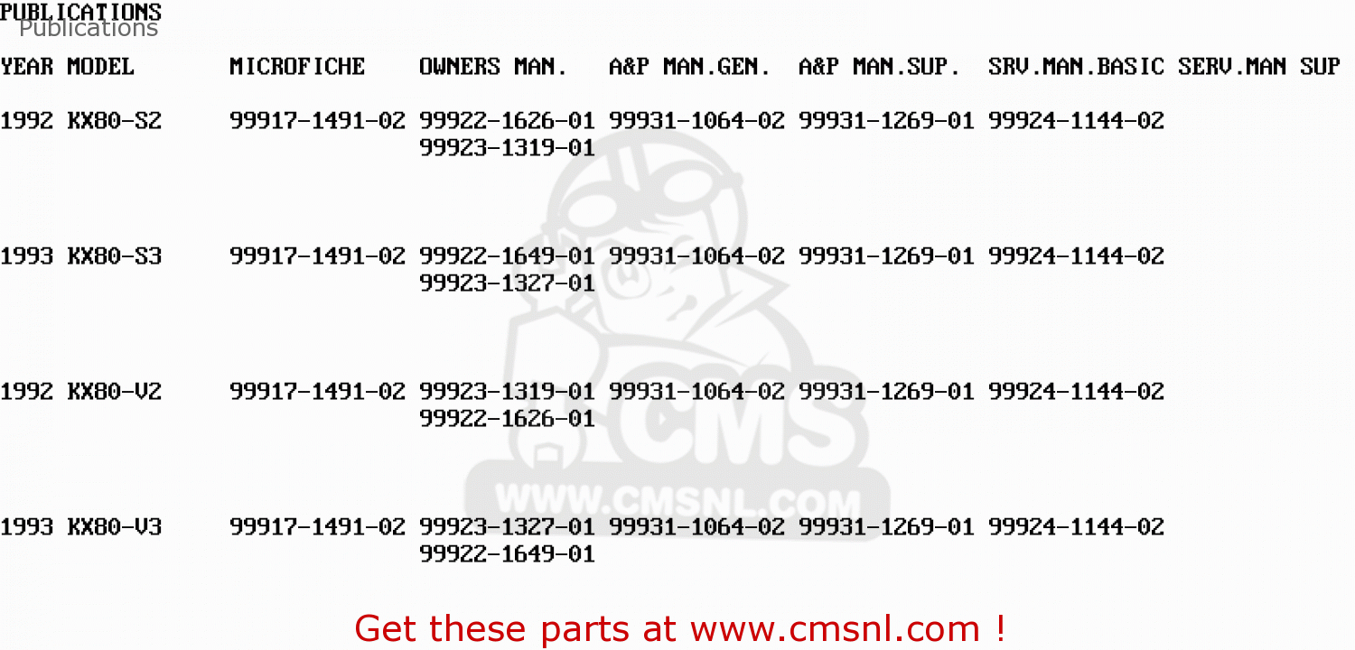 Publications KX80-S3 1993 EUROPE AS