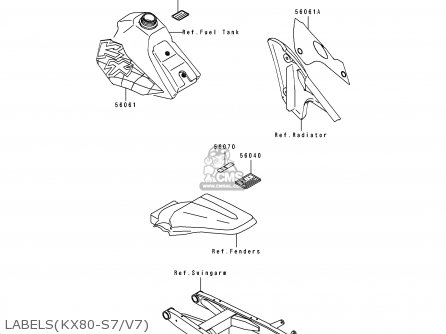 LABELS(KX80-S7/V7) - KX80-S7 1997 EUROPE AS
