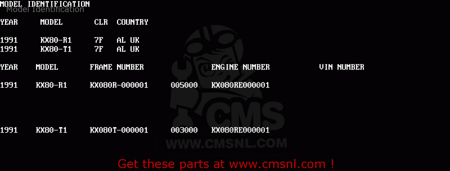 Model Identification KX80-T1 1991 UNITED KINGDOM
