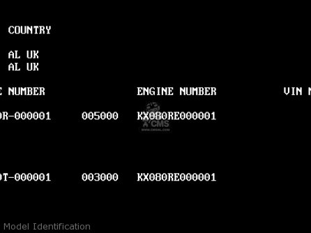 Model Identification - KX80-T1 1991 UNITED KINGDOM