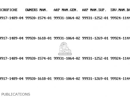 PUBLICATIONS - KX80-T2 1992 USA