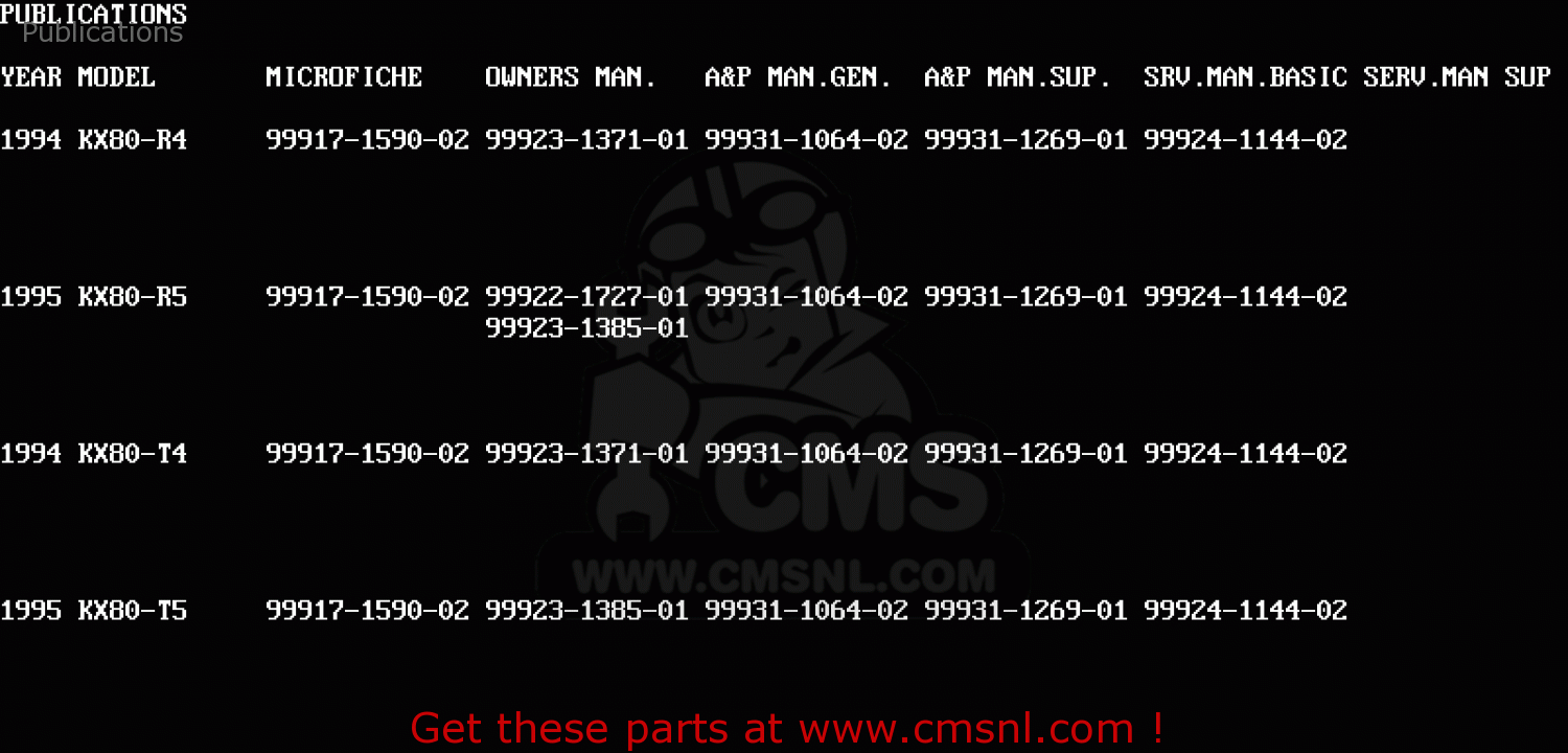 Publications KX80-T4 1994 EUROPE