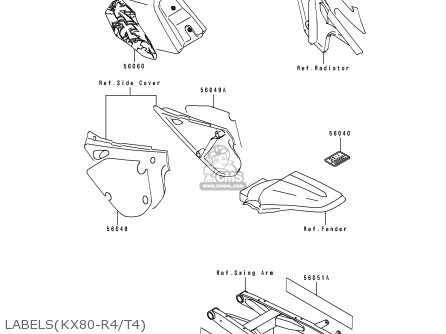 LABELS(KX80-R4/T4) - KX80-T4 1994 EUROPE