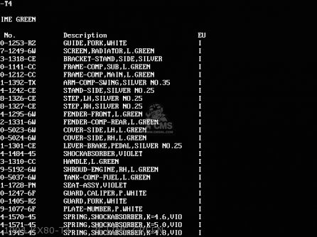 1994 KX80-T4      7F LIME GREEN - KX80-T4 1994 EUROPE