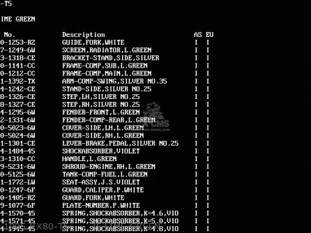 1995 KX80-T5      7F LIME GREEN - KX80-T5 1995 EUROPE AS