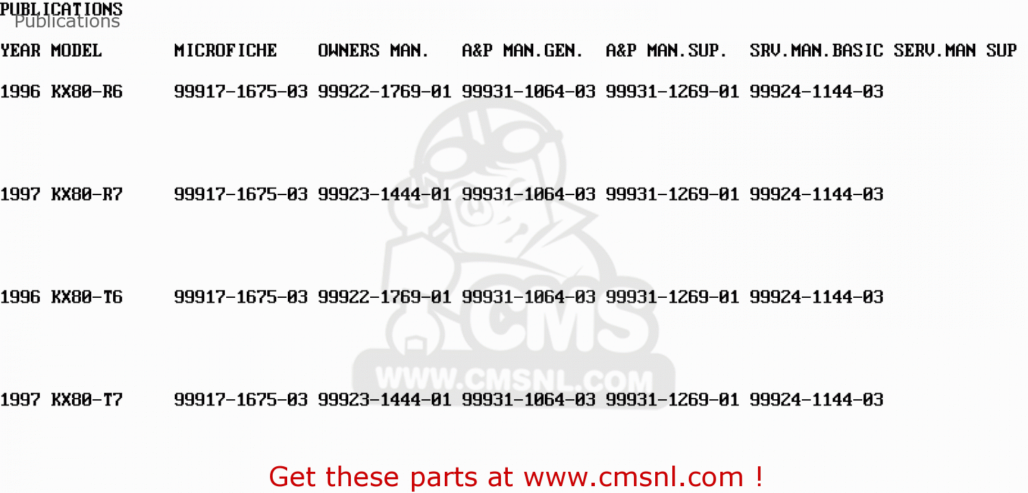 Publications KX80-T6 1996 EUROPE AS