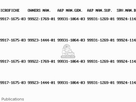 Publications - KX80-T6 1996 EUROPE AS
